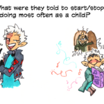 question: what were they told to start/stop doing most often as a child? Bon casually answers: "what do ya think?" the second image is child Bon holding a big book and singing magic music. his mom slams the door open, looking pissed.